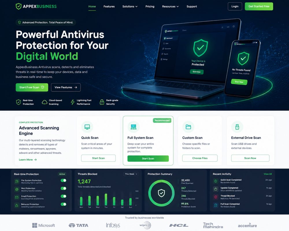 Antivirus security SaaS platform