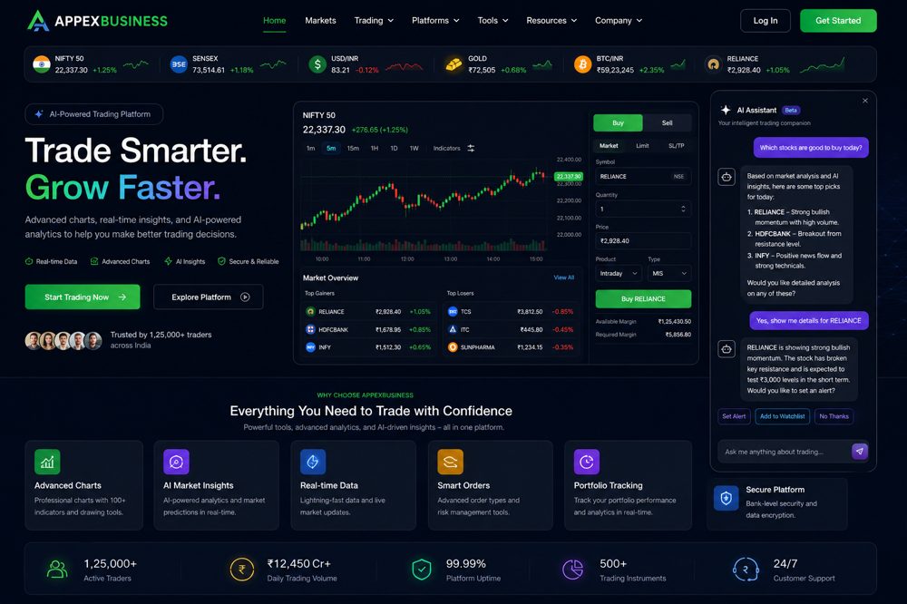 Stock trading platform with AI assistant